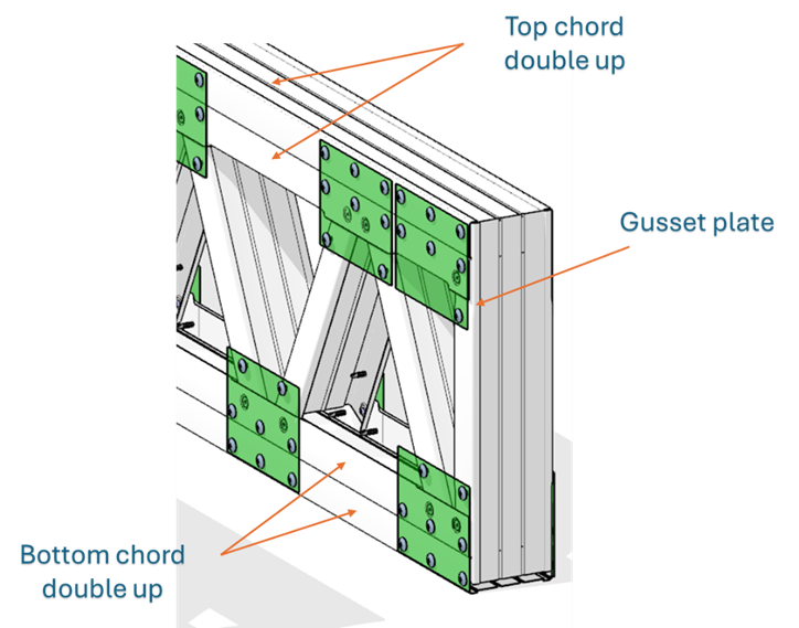 Enhancing Cee Section Trusses for Heavy Load Applications: Techniques and Innovations